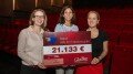 Quelle: obs/CineStar