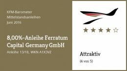 (c) KFM Deutsche Mittelstand AG