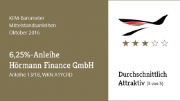 Bild und Rechte: KFM AG