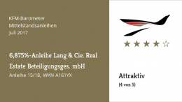 Lang-Cie Anleihe